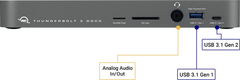 OWC Thunderbolt 3 Dock, Front-facing Ports