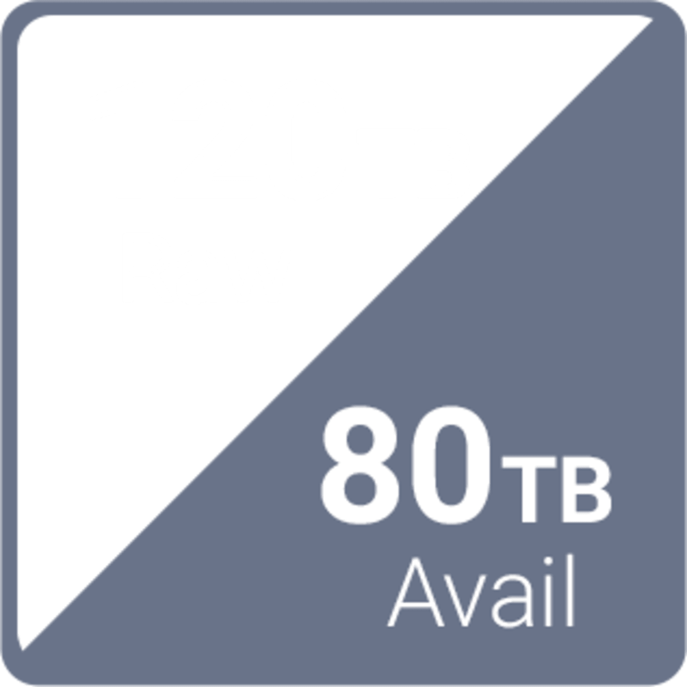 120TB Raw / 80TB Available