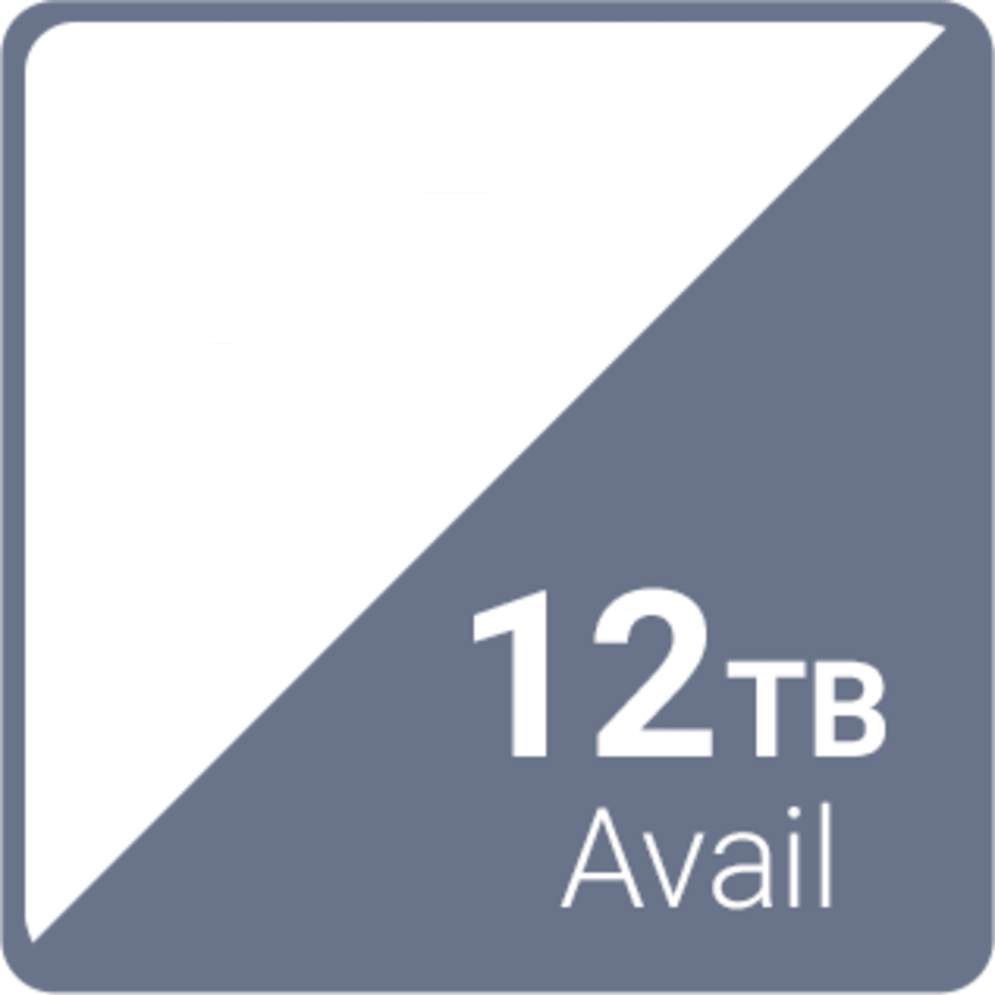 16TB Raw / 12TB Available