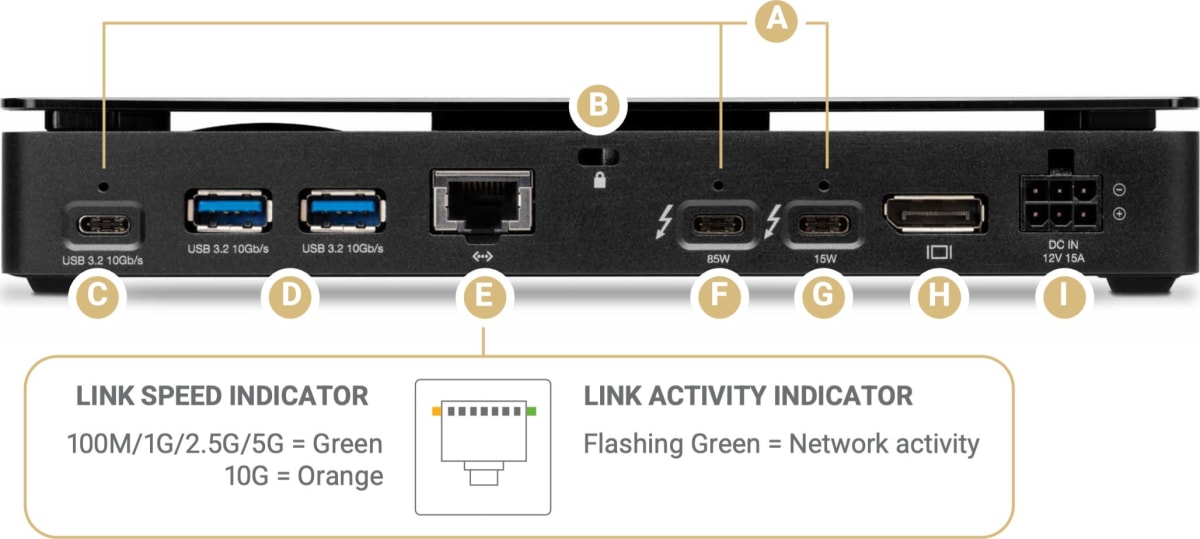 OWC Thunderbolt Pro Dock with 10GbE, USB Ports, at MacSales.com