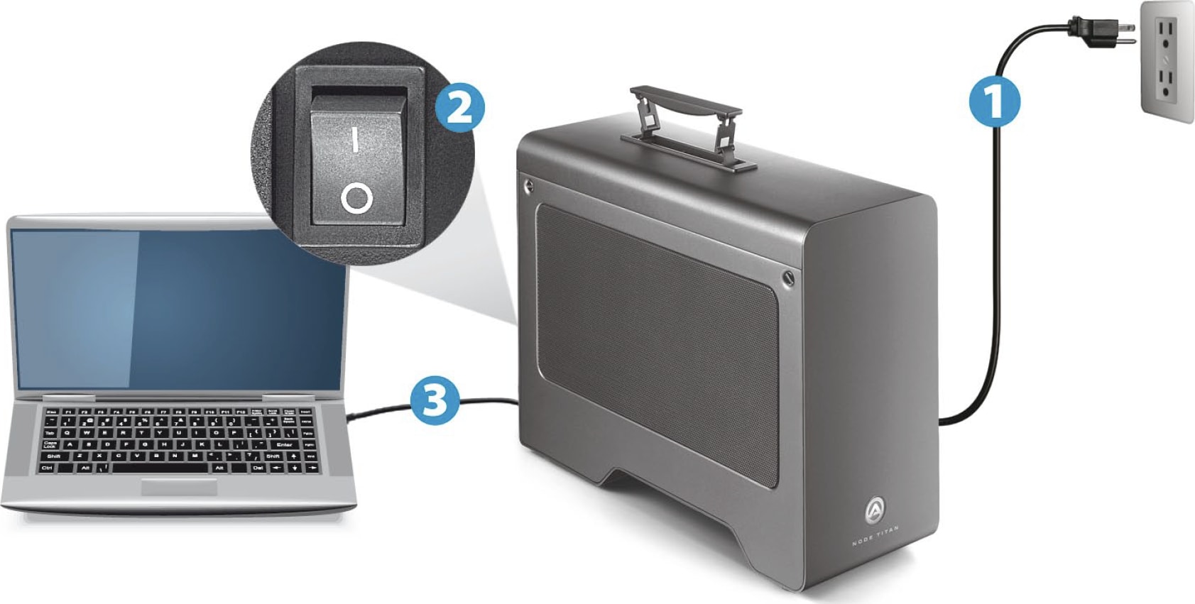 AKiTiO Node Titan setup guide