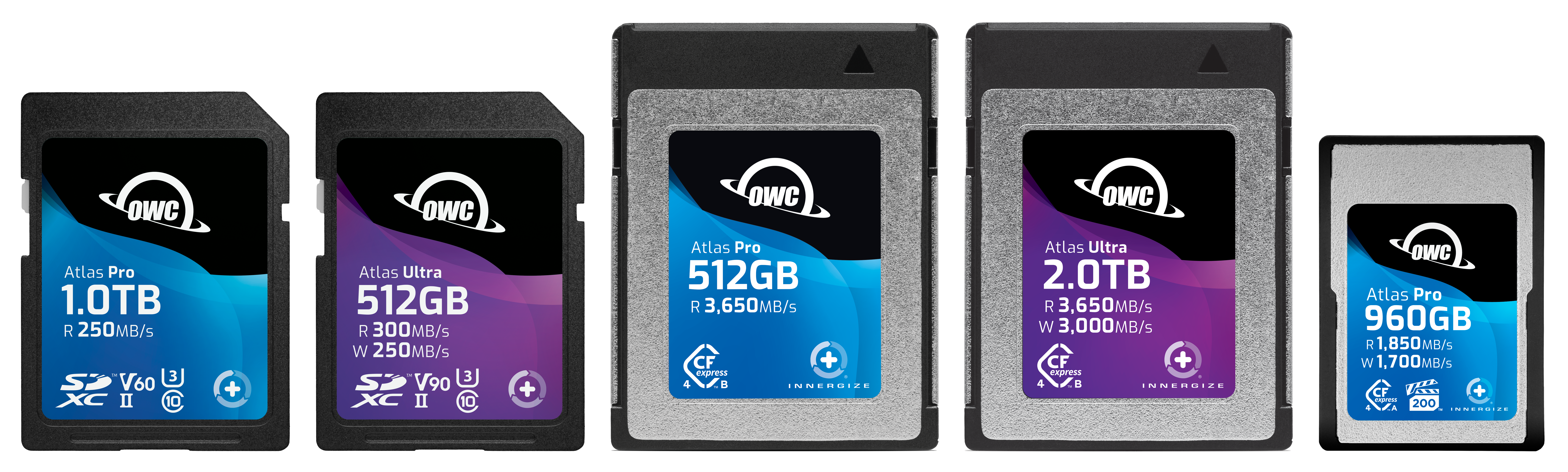 OWC Atlas Pro CFexpress 4.0 Type A Memory Cards