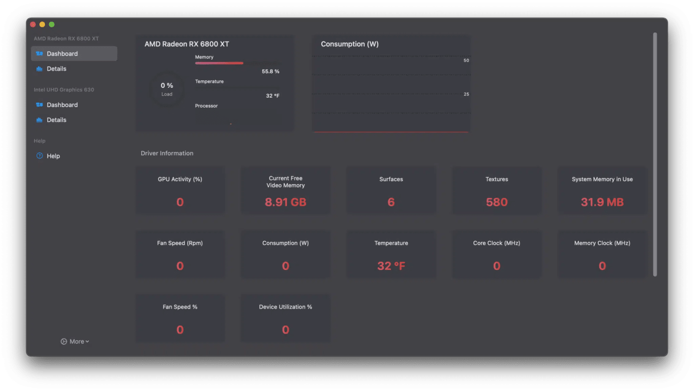 Adobe Photoshop - AMD Radeon RX 6800 (XT) Performance