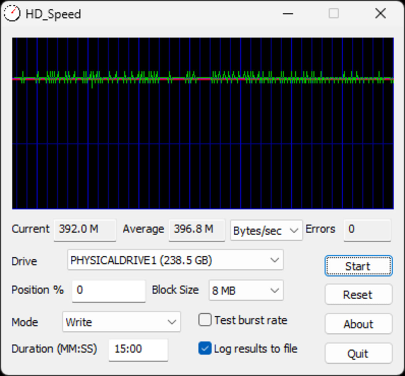 OWC Atlas Core CFexpress Memory Card HD_Speed screenshot 2