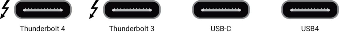 thunderbolt 4 connect everything ports scaled