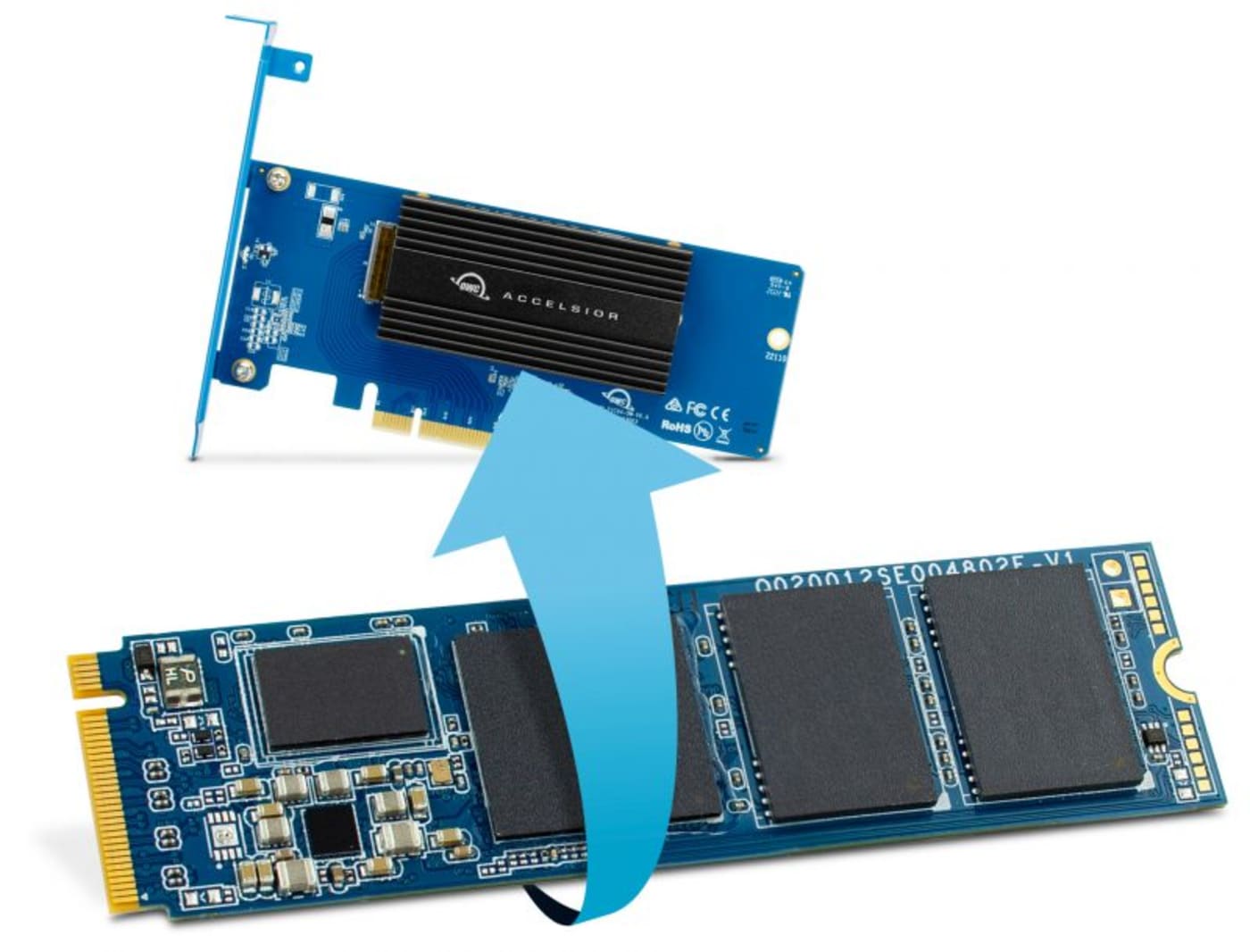 OWC lance un boîtier SSD NVME ultra compact et véloce l'Express 1M2 -  REPONSES PHOTO