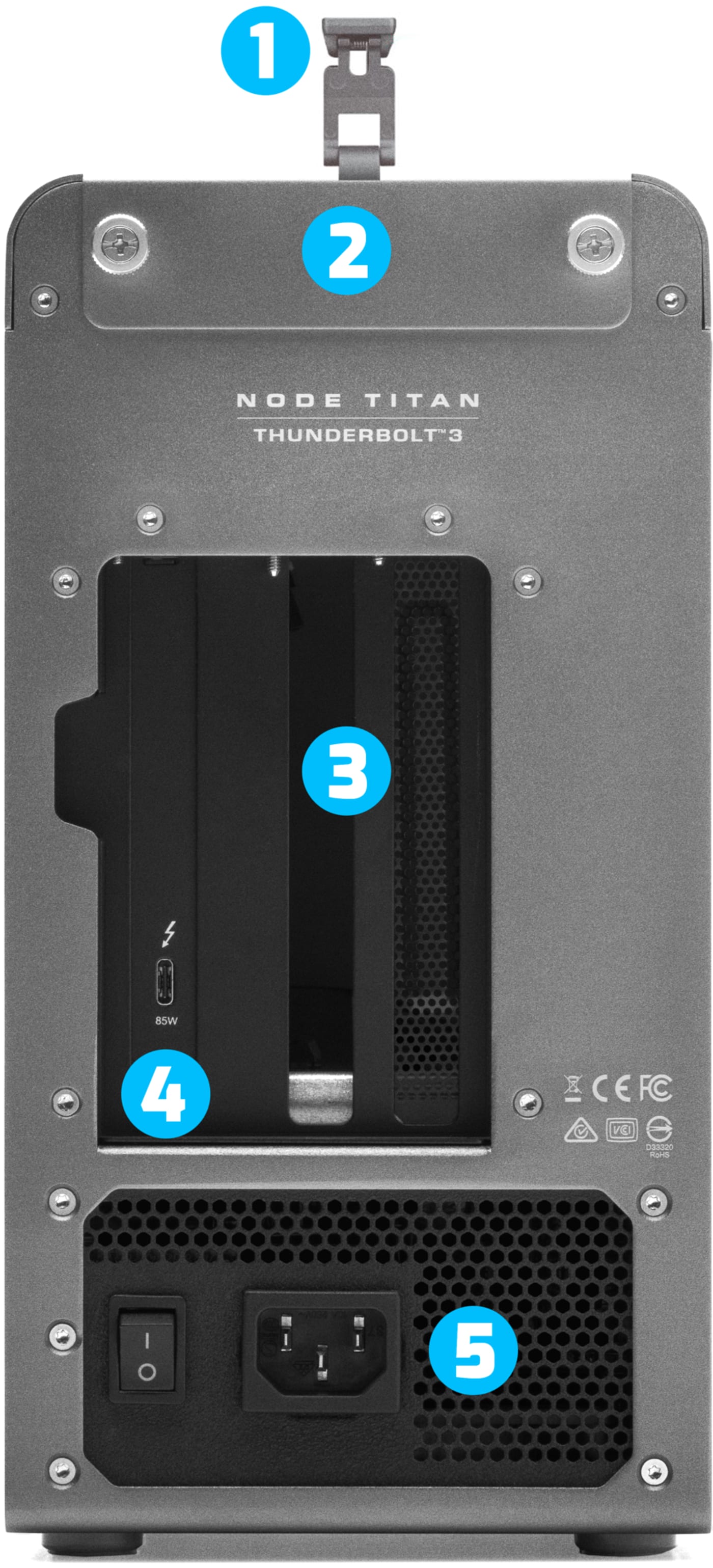 AKiTiO Node - Boîtier GPU externe Thunderbolt 3 - Chassis d