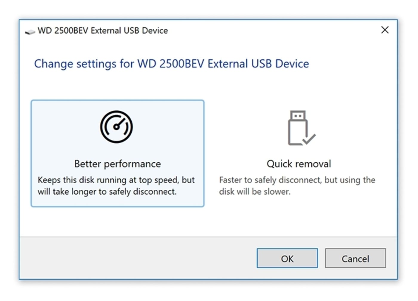 Disk Performance