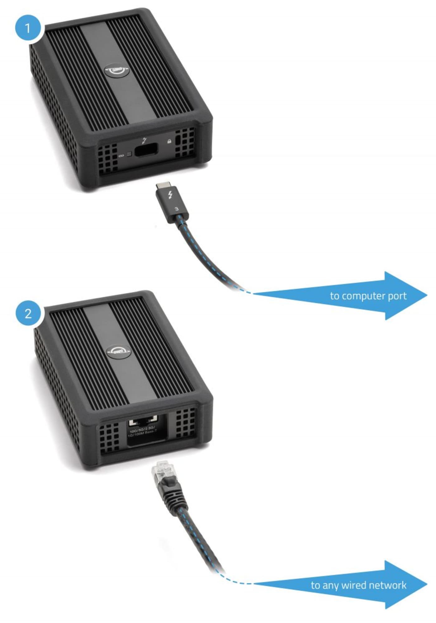 Thunderbolt 3 to Ethernet Adapter, 10G - USB and Thunderbolt Network  Adapters, Networking IO Products