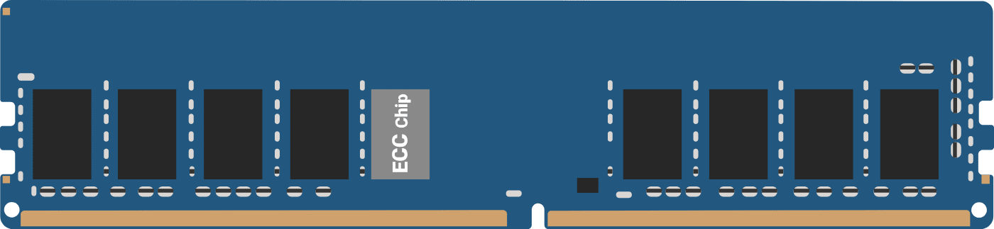 Illustration of memory module