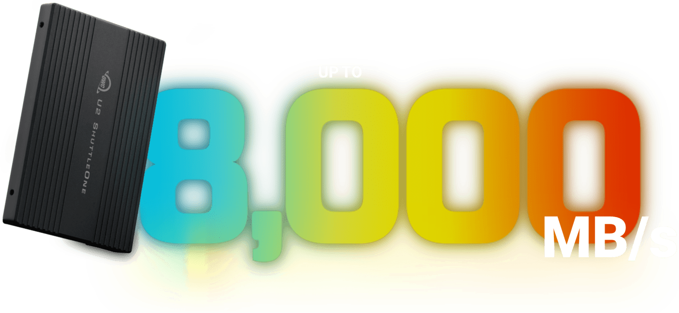 Up To 8,000 MB/s