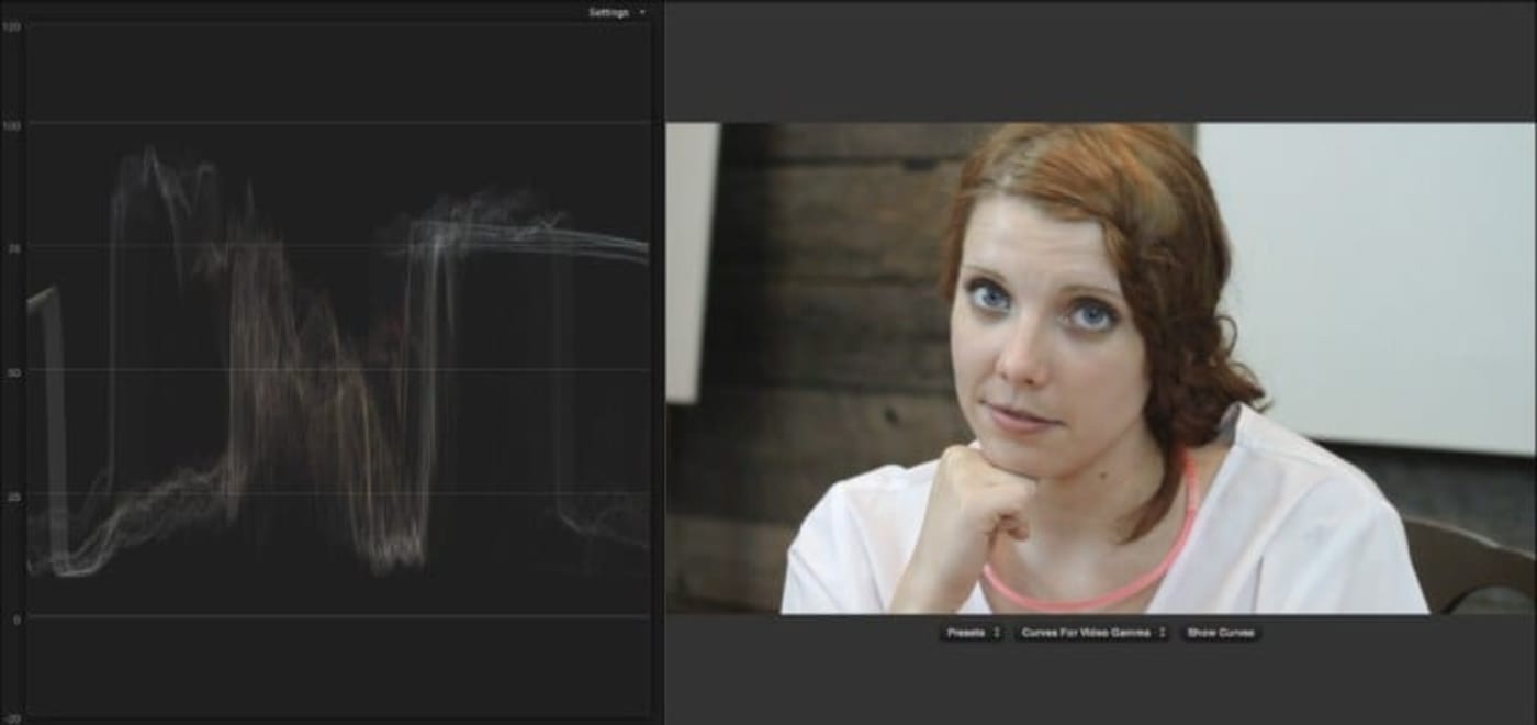 The IRE values in this shot fall between about 15 and 80.