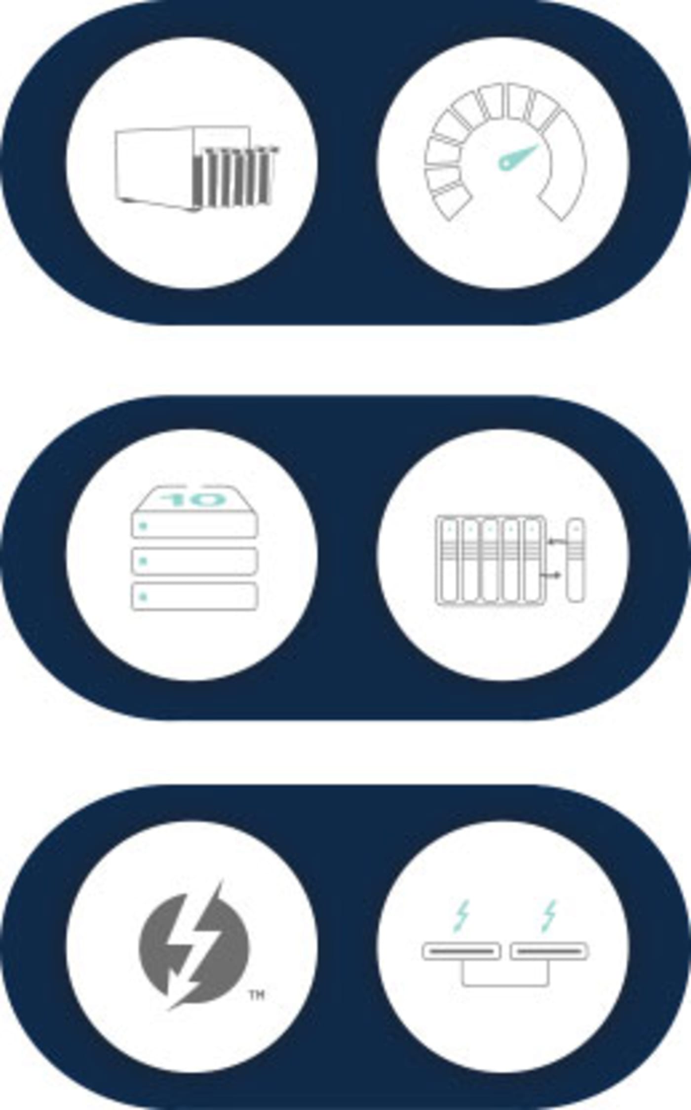 ThunderBay 4 TB3 Storage Chart Icons