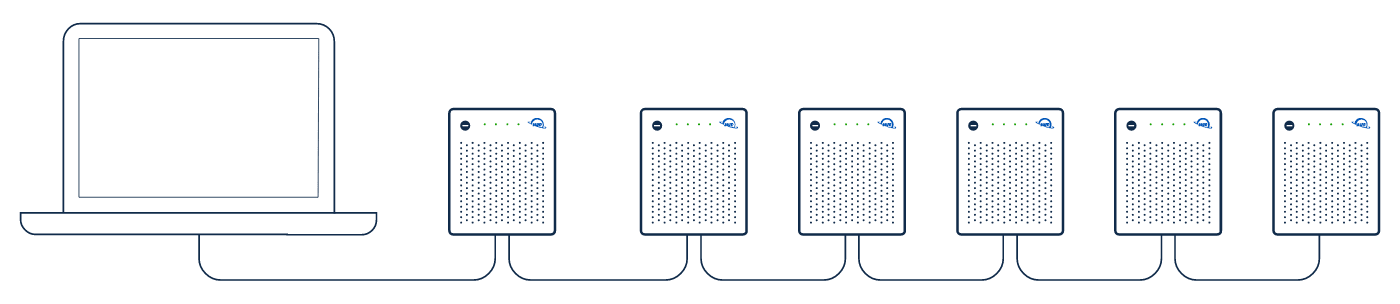 OWC ThunderBay 4 Thunderbolt 3 RAID 5 - Boîtier RAID 4 Baies