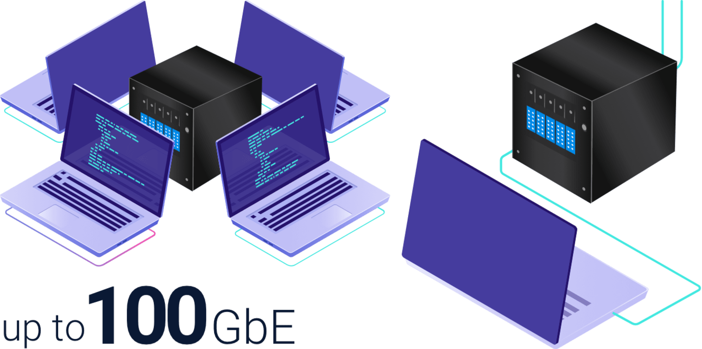 Networking up to 100GbE