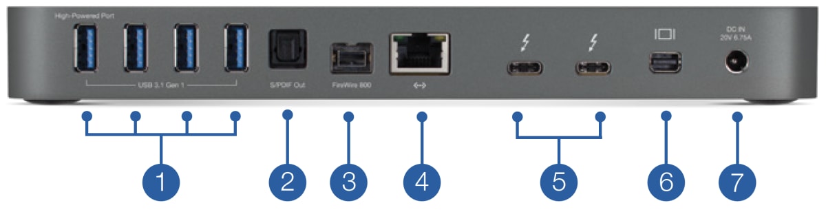 Support Manual for OWC 13-Port Thunderbolt 3 Dock