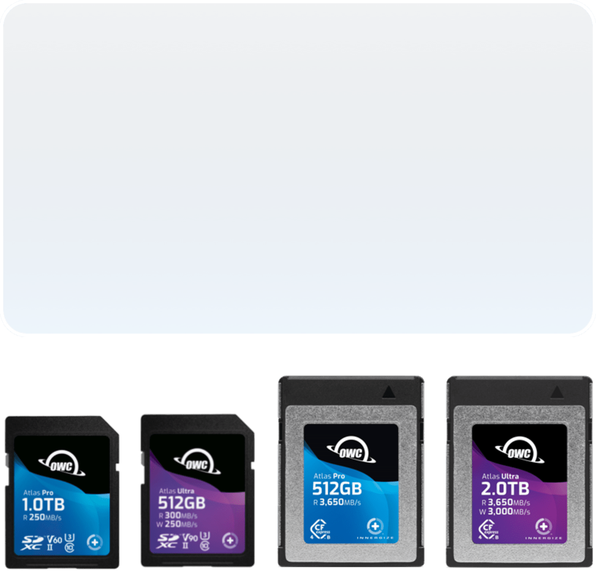 1.0TB OWC Atlas Pro SDXC V60 UHS-II Memory Card