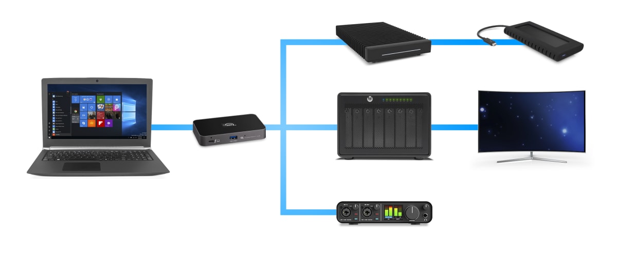 OWC Thunderbolt Hub - Add Three More Thunderbolt (USB-C) Ports