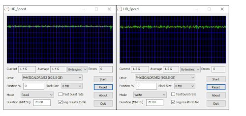 OWC Atlas Ultra CFexpress Memory Card + OWC Atlas FXR Reader - HD Speed Test screenshot