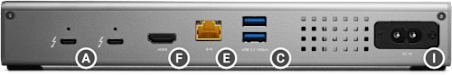 OWC Thunderbolt Go Dock back view