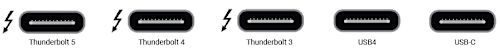 Lineup of Thunderbolt and USB-C Ports