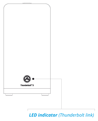 AKiTiO Node Titan front view diagram