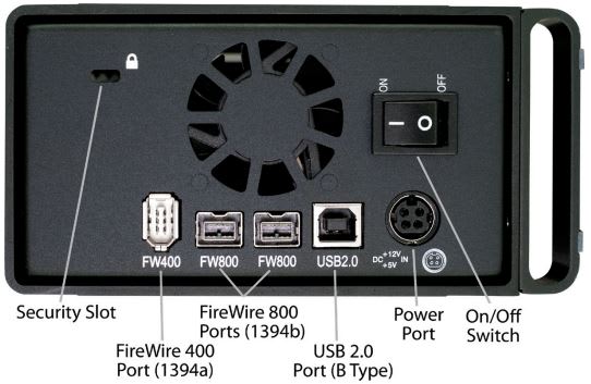 Assembling a NewerTech Guardian MAXimus
