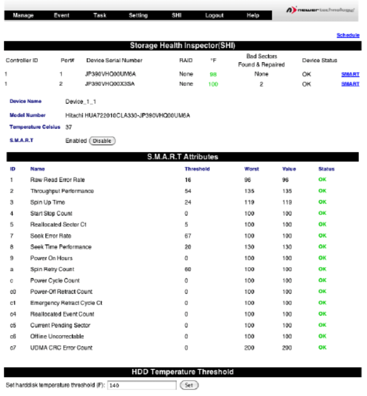 SHI (Storage Health Inspector)