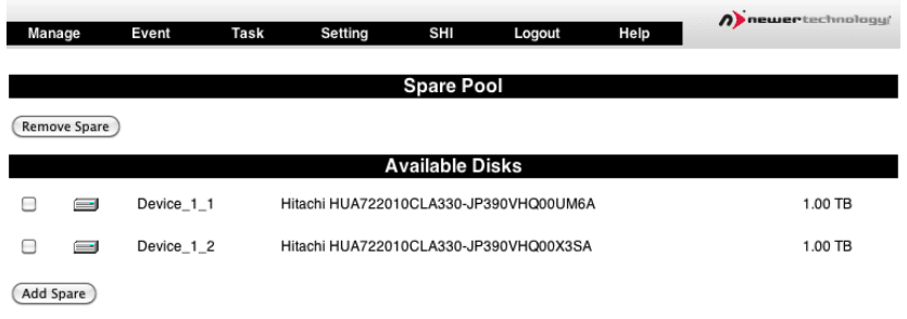 Spare Pool Management