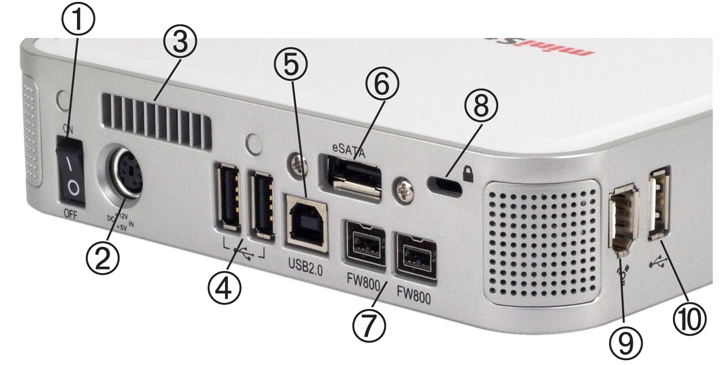 Newertech miniStack back view