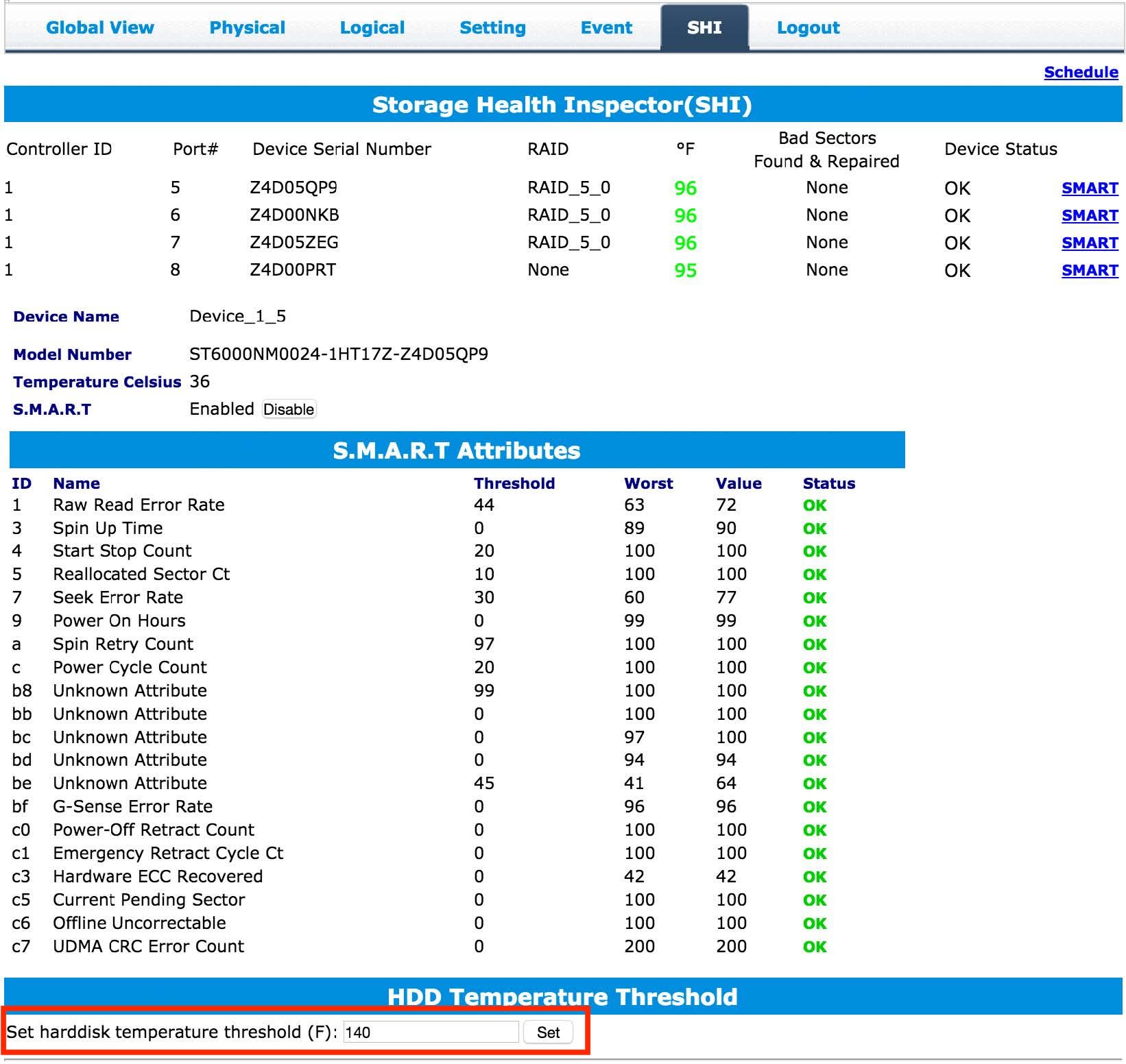 Storage Health Inspector (shi)