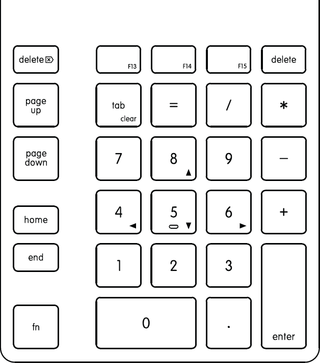 Apple Wireless Keyboard
