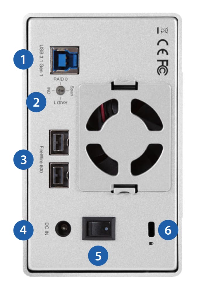 OWC Mercury Elite Pro Dual with USB 3.2 (5Gb/s) + FireWire 800 rear view
