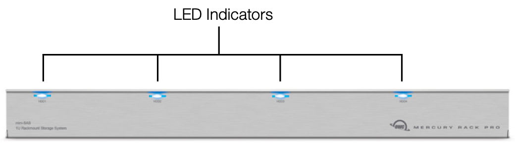 RACK PRO MINI-SAS Front View