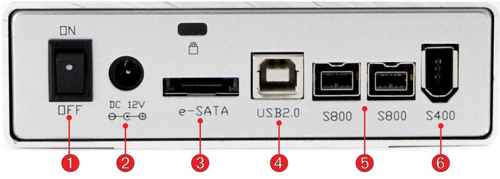 Port View & Cable Connections