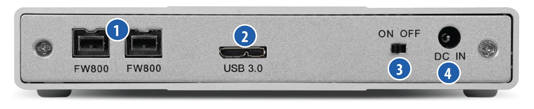 OWC Mercury Elite Pro Dual mini with USB 3.2 (5Gb/s) + FireWire 800 front view