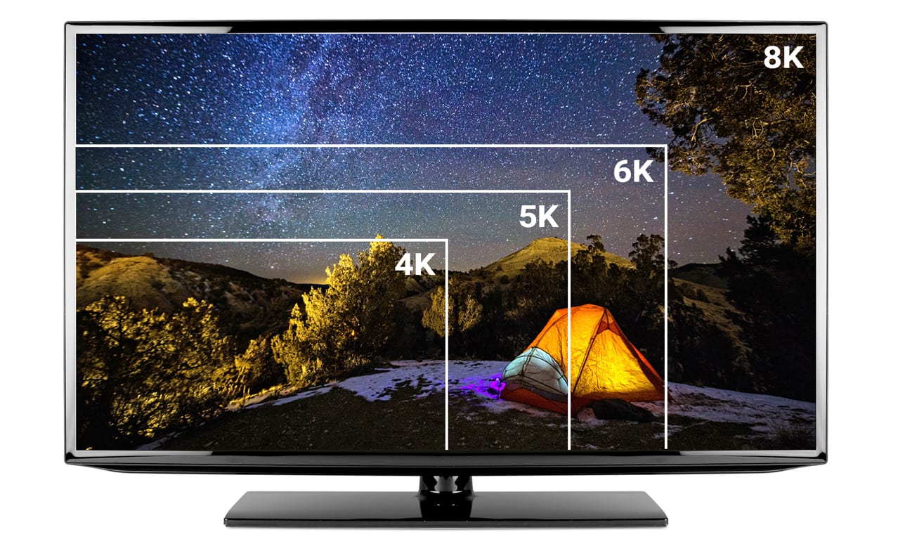 4K, 5K, 6K, 8K Display Comparison