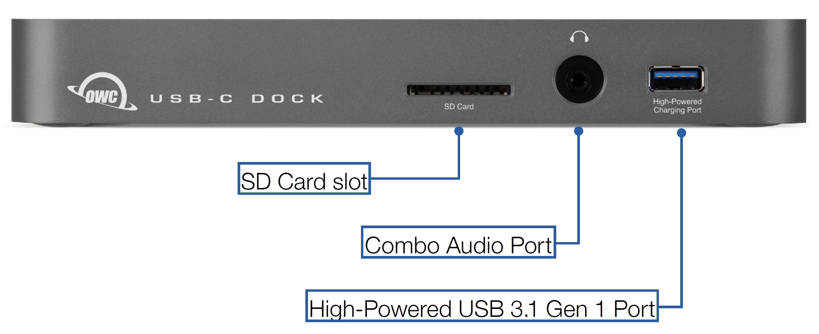 USB - C Dock front view
