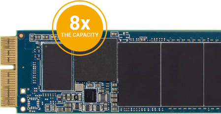 OWC Aura N Capacity Callout