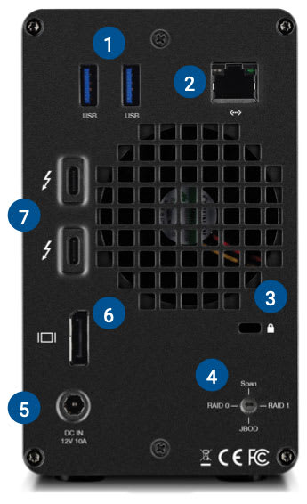 OWC Gemini rear view