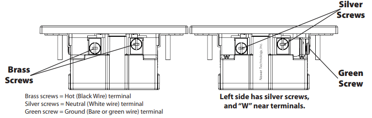 Wire and Wire Connections