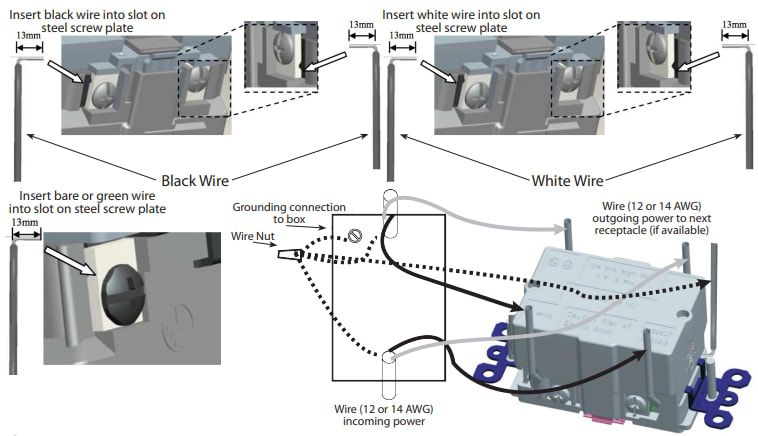 To install the Newer Technology Power2U
