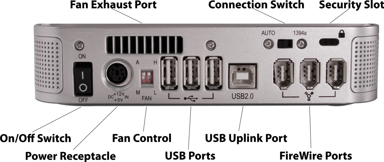 Newer Technology miniStack back view