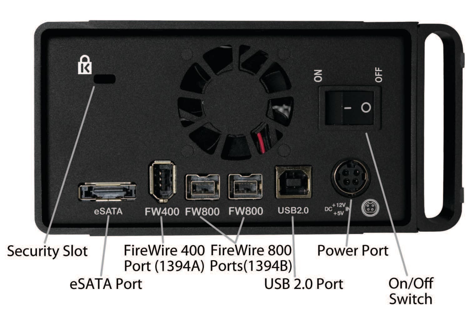 Guardian MAXimus back view