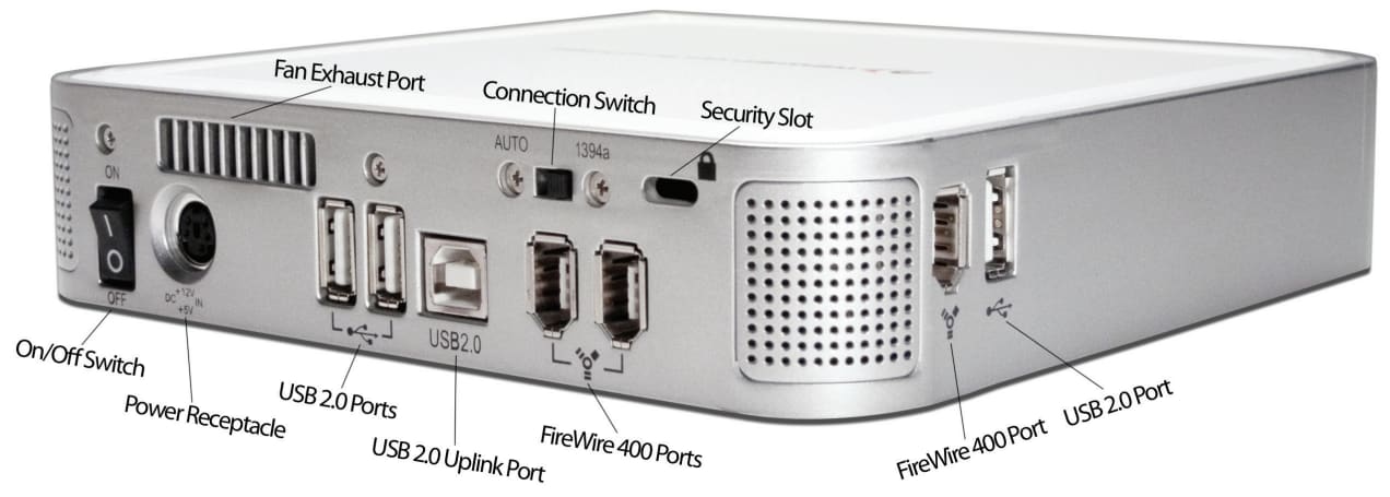 ﻿miniStack v2 Rear & Side Ports
