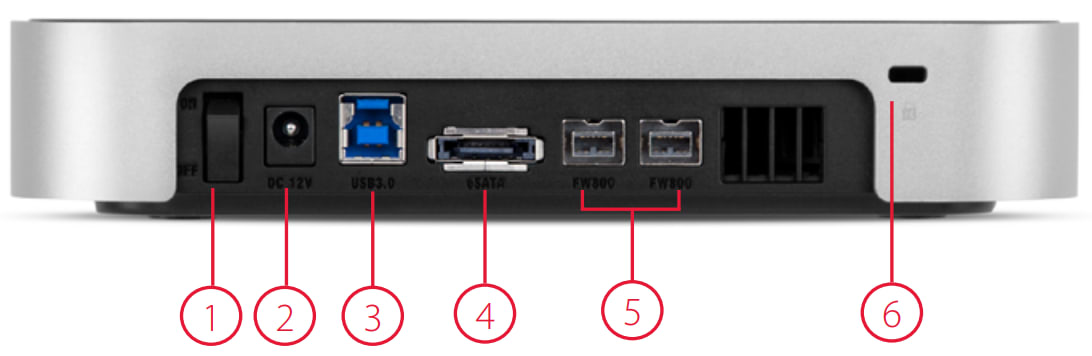Newertech miniStack rear view