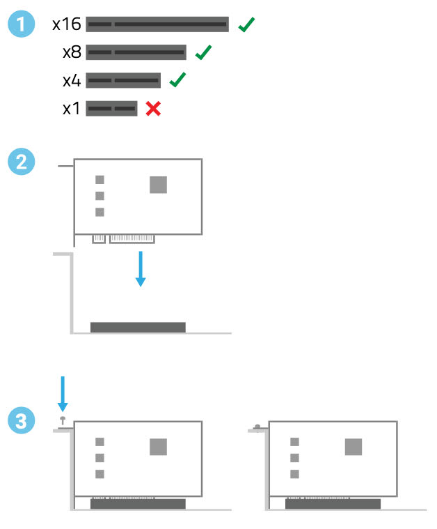 Accelsior 1M2 PCIe SSD into a host computer