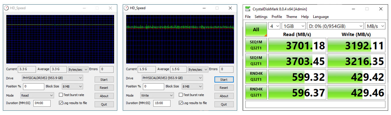 OWC Atlas Ultra CFexpress Memory Card + OWC Atlas FXR Reader - Speed test screenshots