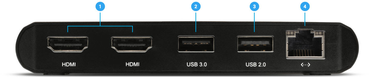 Thunderbolt 3 mini Dock front view