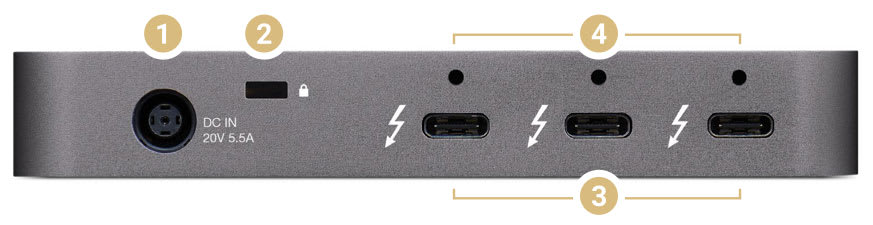 Thunderbolt Hub rear view